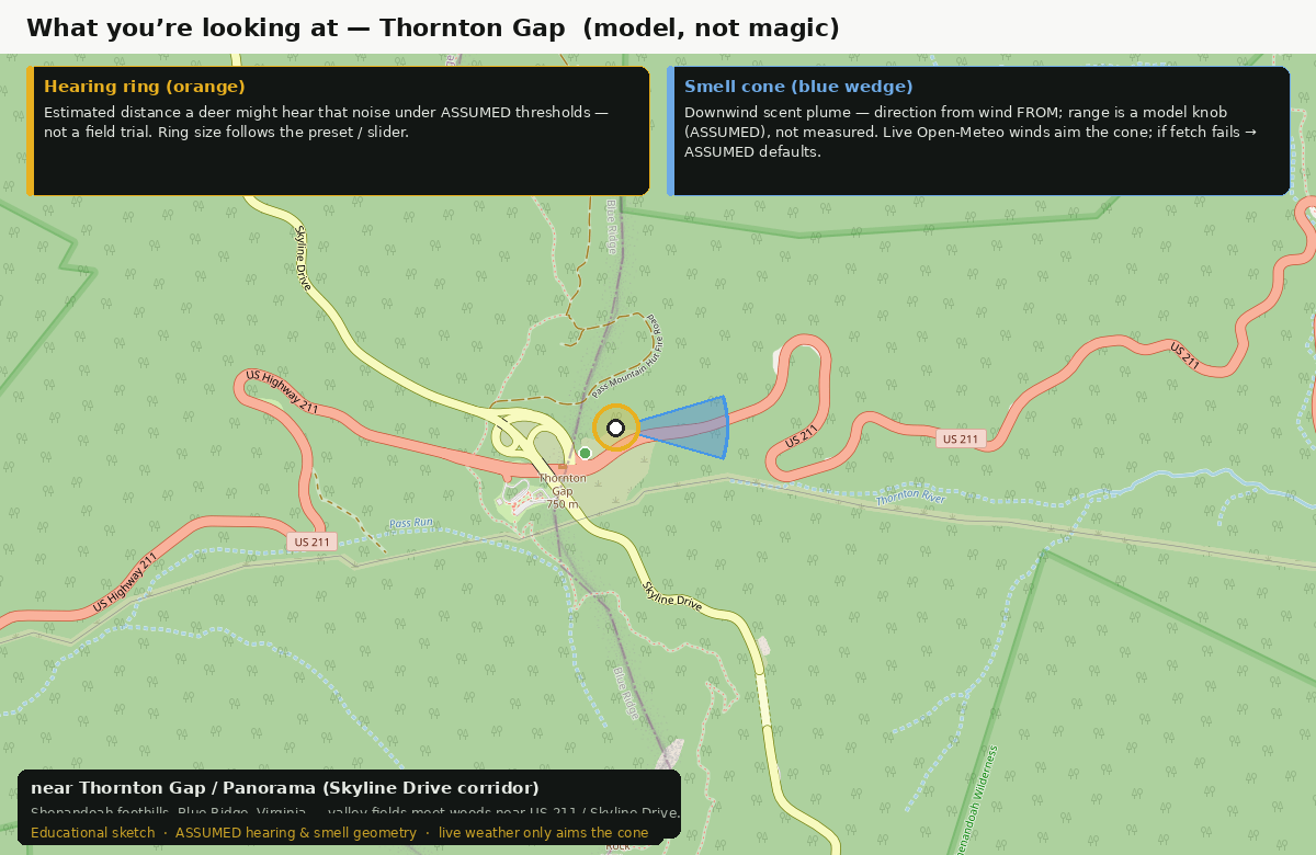 Thornton Gap: orange hearing ring and blue downwind smell cone. Model, not magic.
