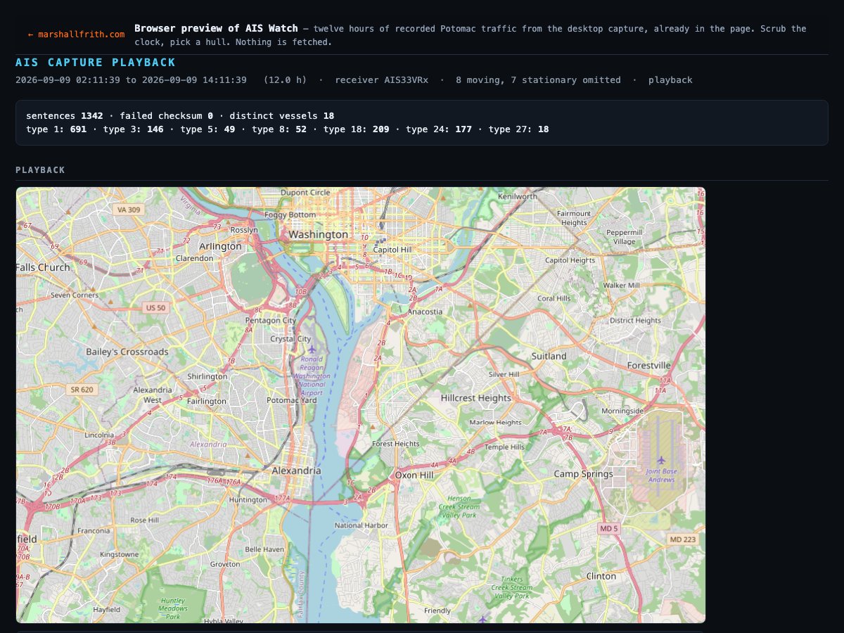 Twelve-hour AIS playback on the Potomac from the desktop capture. CAPITAL ELITE and other contacts underway.